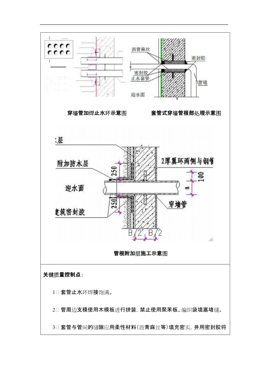 工程质量关键控制节点做法标准.docx_第3页