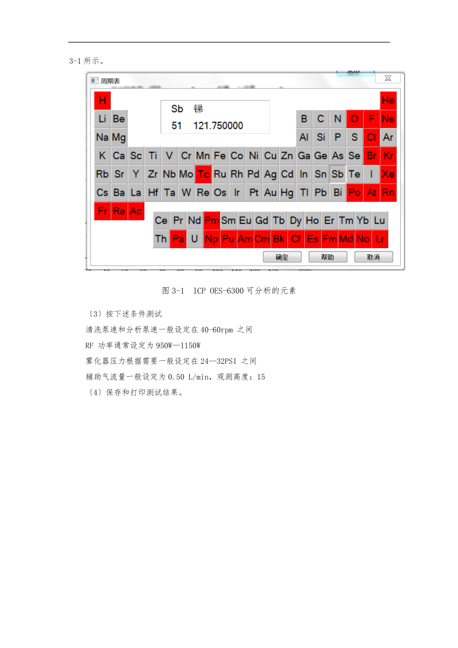 电感耦合等离子体实验讲义全.docx_第2页