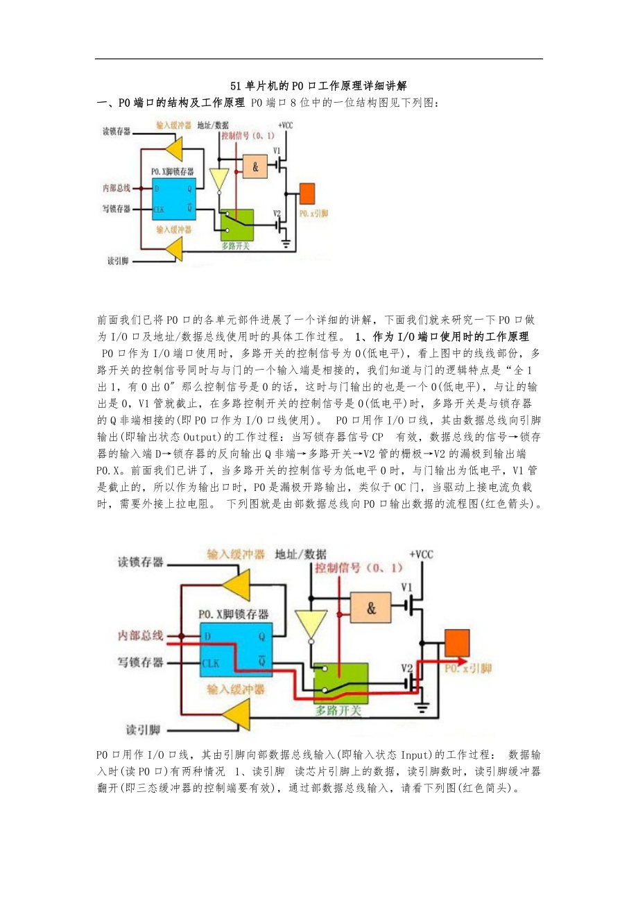 51单片机的P0口工作原理详细讲解.docx_第1页