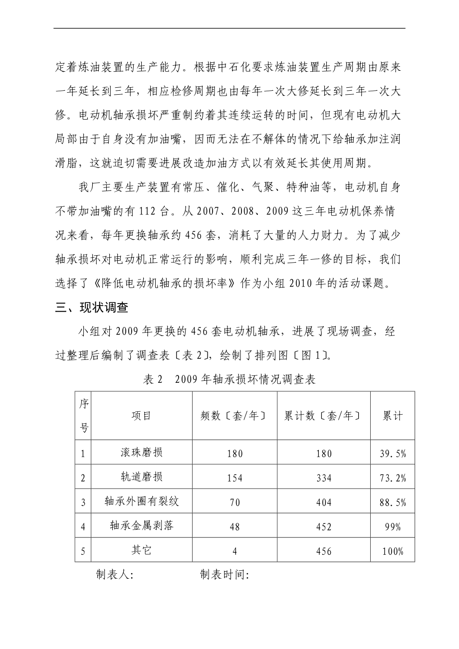 降低电动机轴承的损坏率QC.doc_第3页