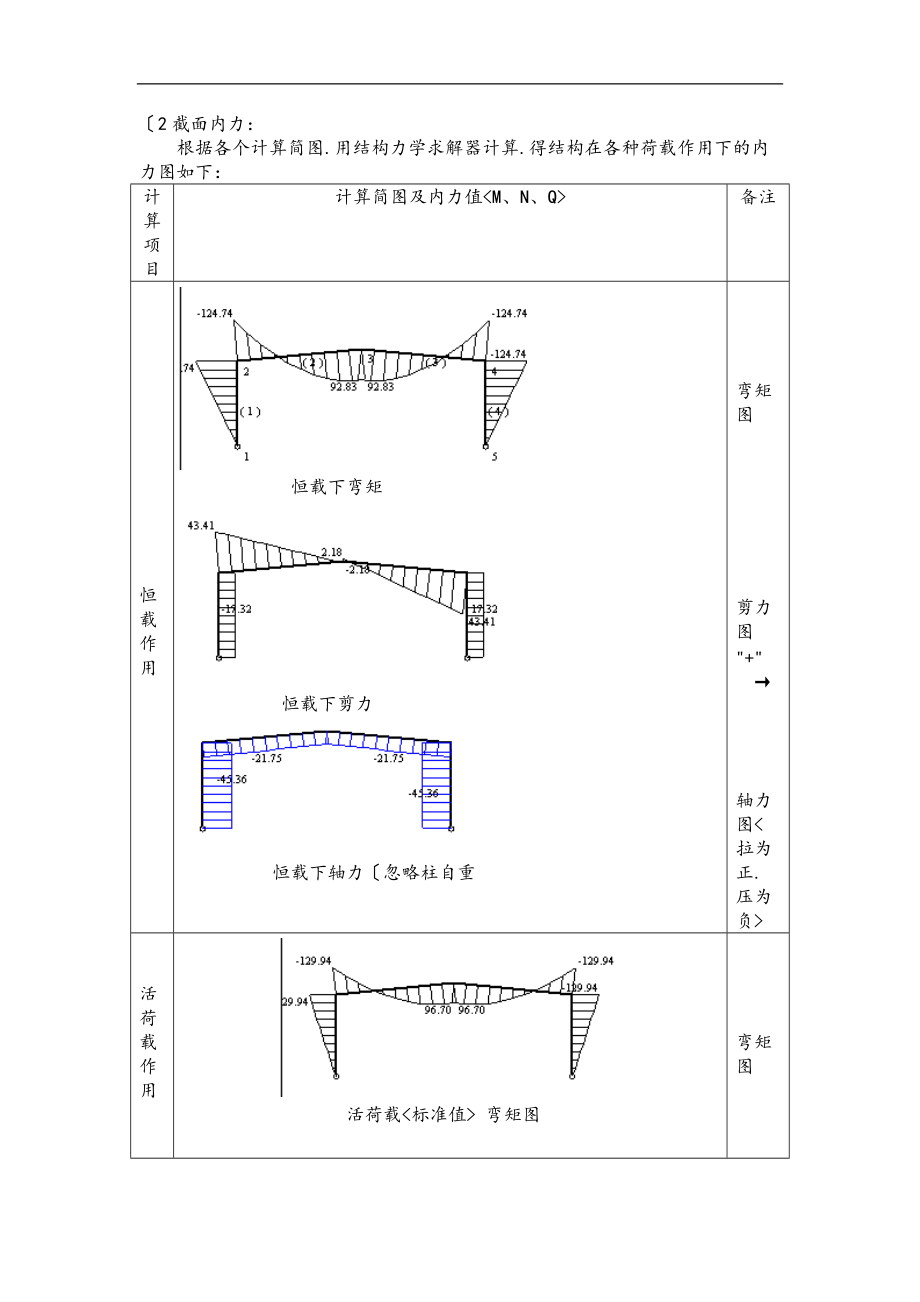 门式钢架设计实例带计算书.doc_第3页