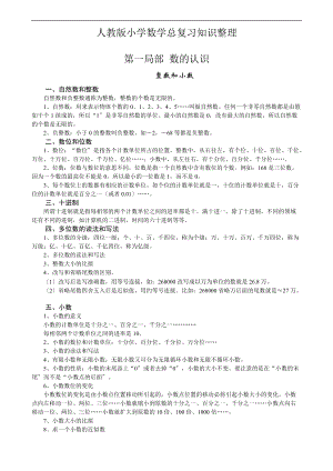 小学数学毕业总复习知识点整理.doc