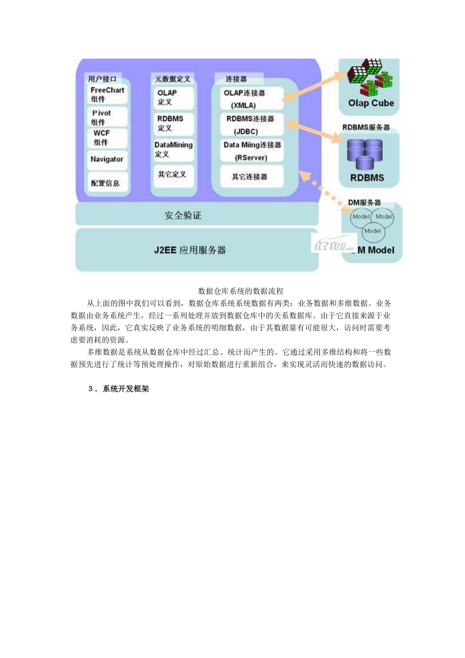 开源BI平台Openi的开发数据仓库系统.docx_第3页