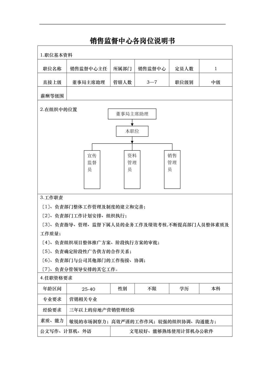 销售监督体系岗位说明书.doc_第1页