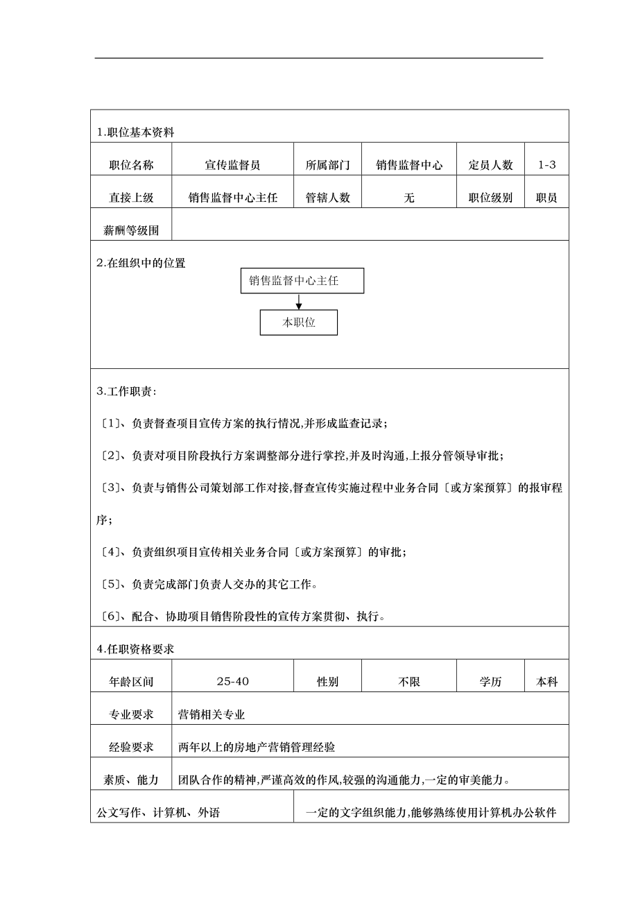 销售监督体系岗位说明书.doc_第2页