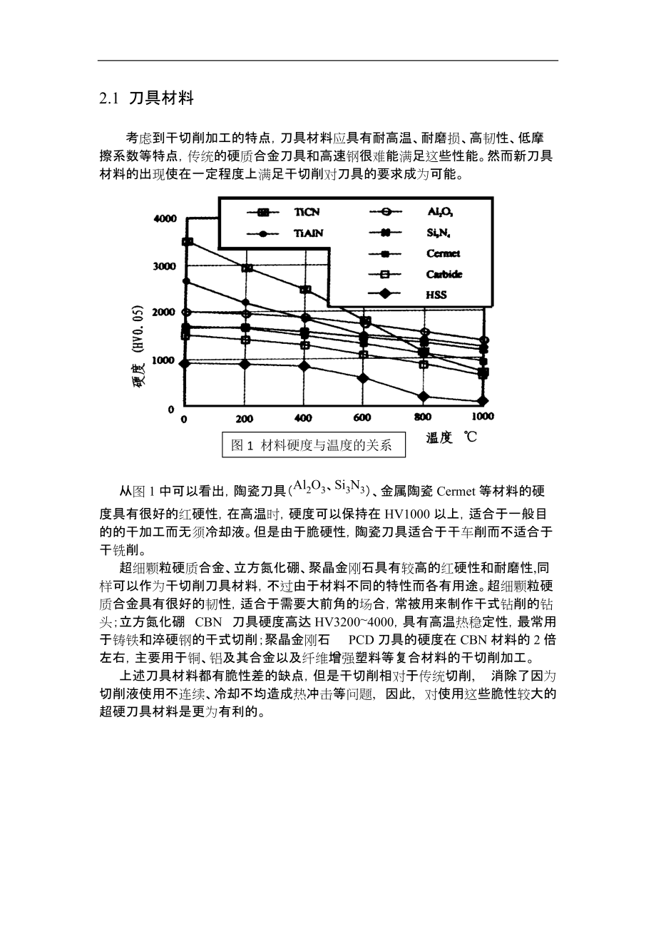 干切削的关键技术及其应用.docx_第3页