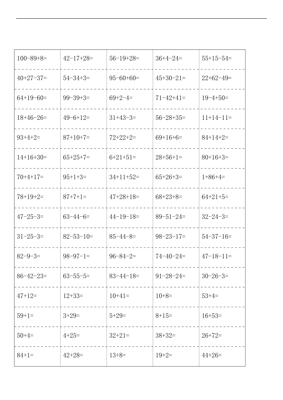 非常强大地小学100以内加减混合运算口算题大整理.doc_第1页