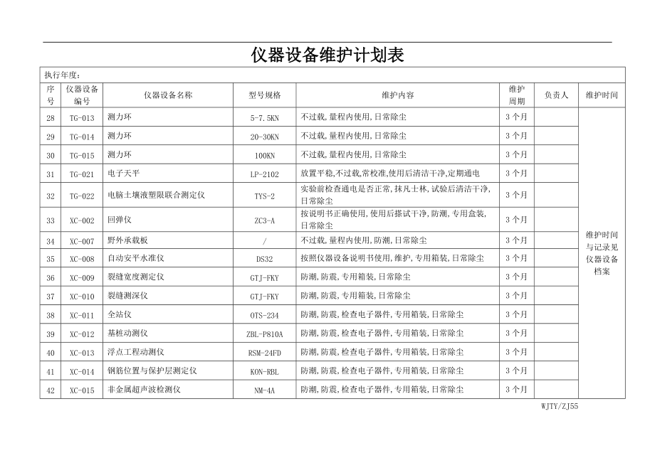 仪器维护计划.doc_第3页