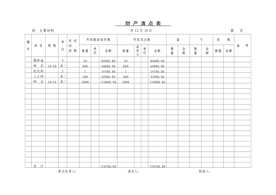 财产清点表.docx_第1页