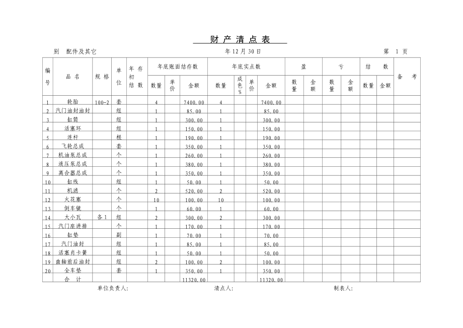 财产清点表.docx_第2页