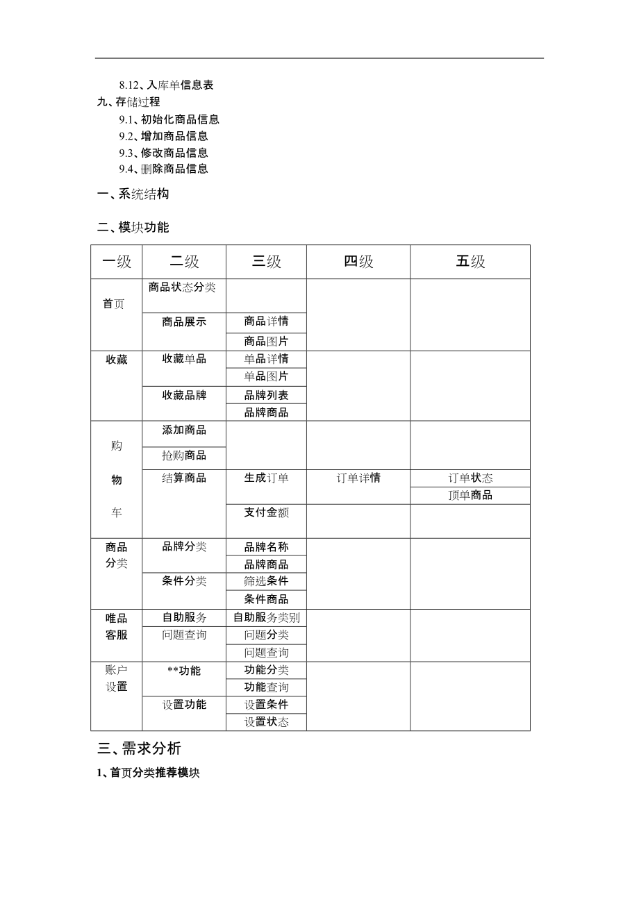 唯品会系统分析与设计.docx_第2页