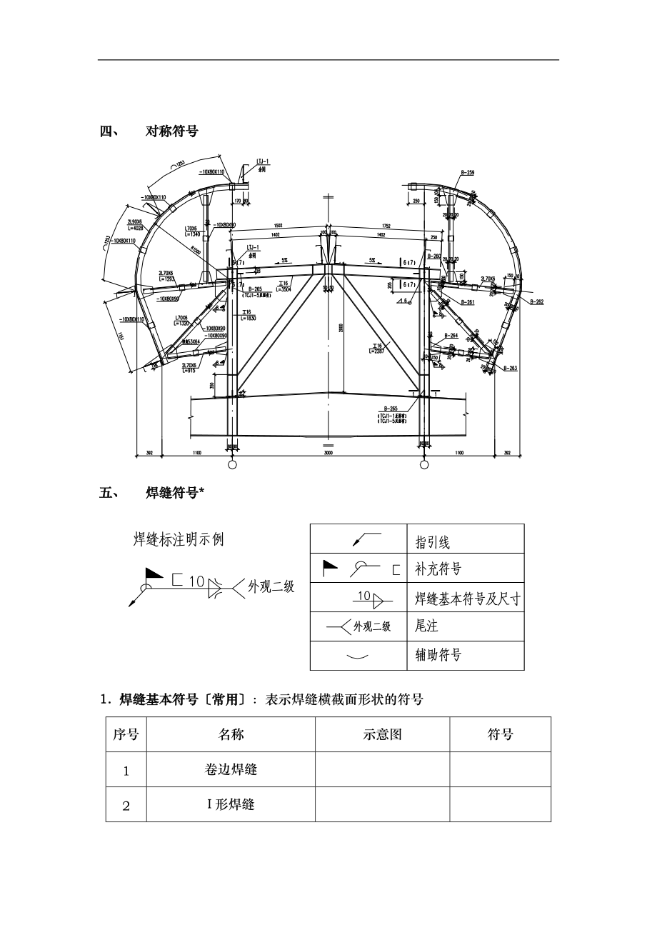 钢筋结构识图培训讲义全.doc_第3页