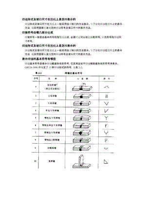 焊缝形式及坡口尺寸在图纸上是怎样表示的.docx