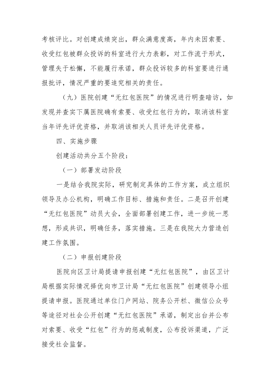 2022医疗机构及工作人员廉洁从业九项准则工作方案.docx_第3页