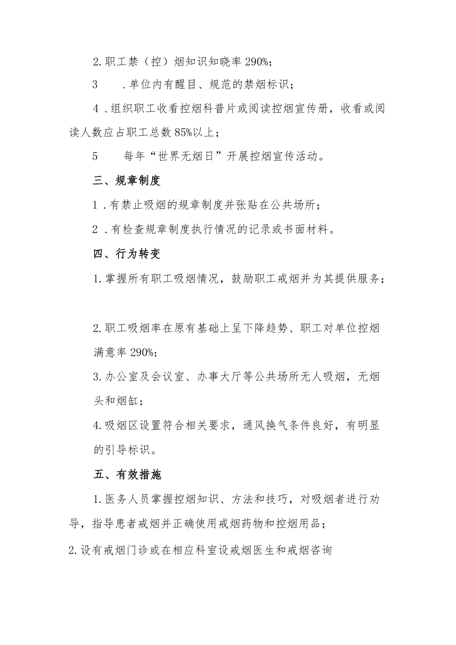 医院无烟单位创建工作情况汇报.docx_第2页