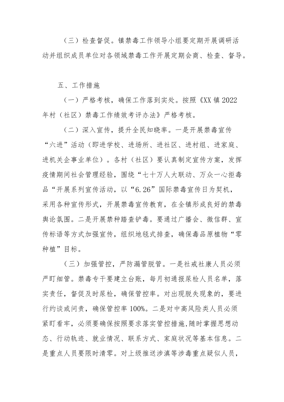 XX镇2022禁毒工作实施方案.docx_第3页