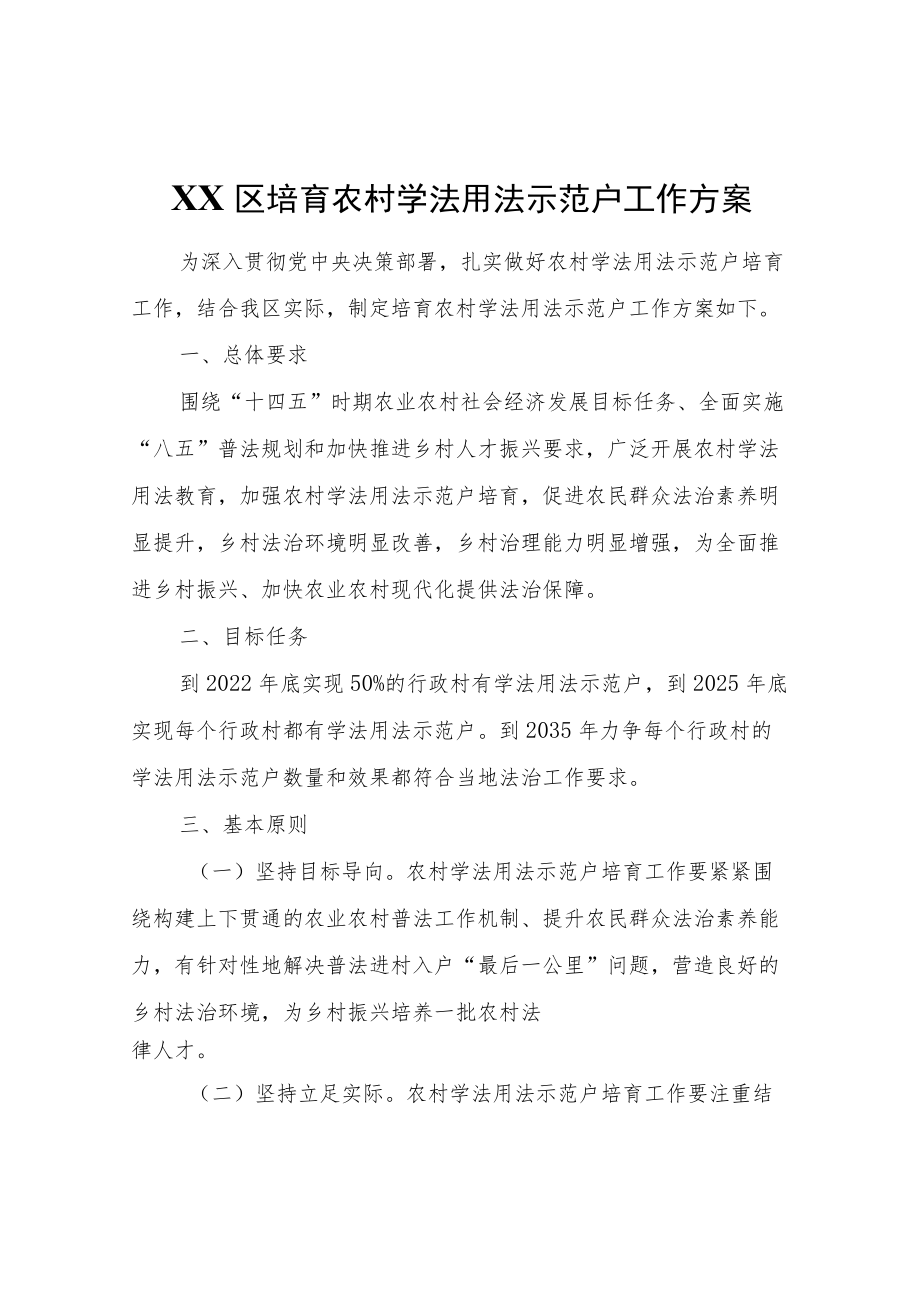 XX区培育农村学法用法示范户工作方案.docx_第1页