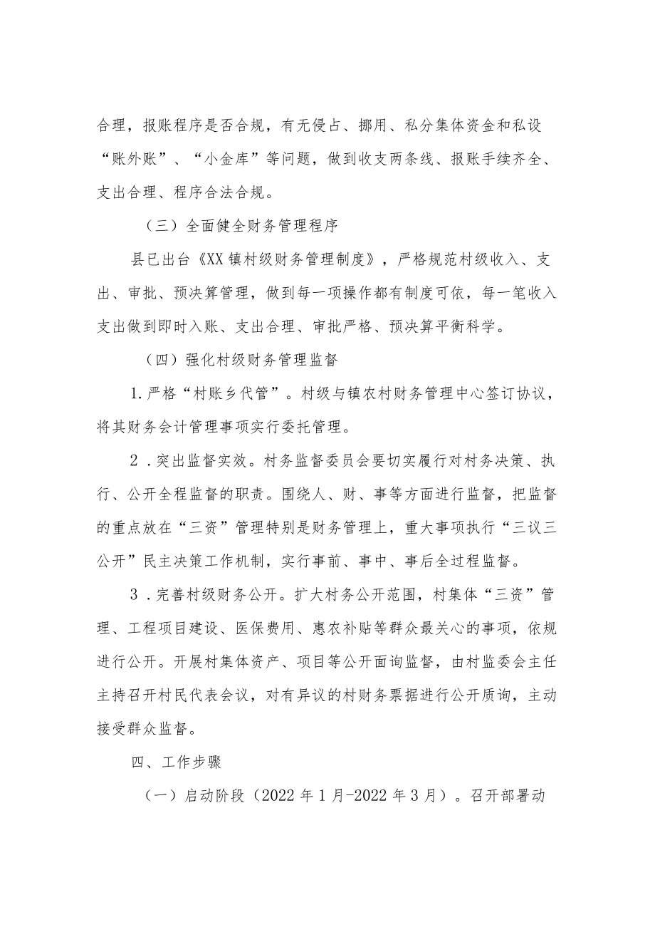 镇清廉村（社区）财务管理方案.docx_第3页