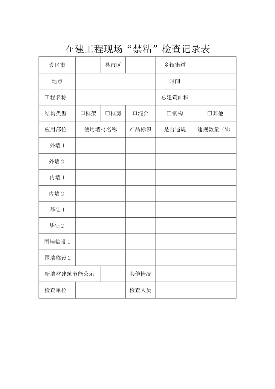 XX市2022“禁粘”工作实施方案.docx_第3页