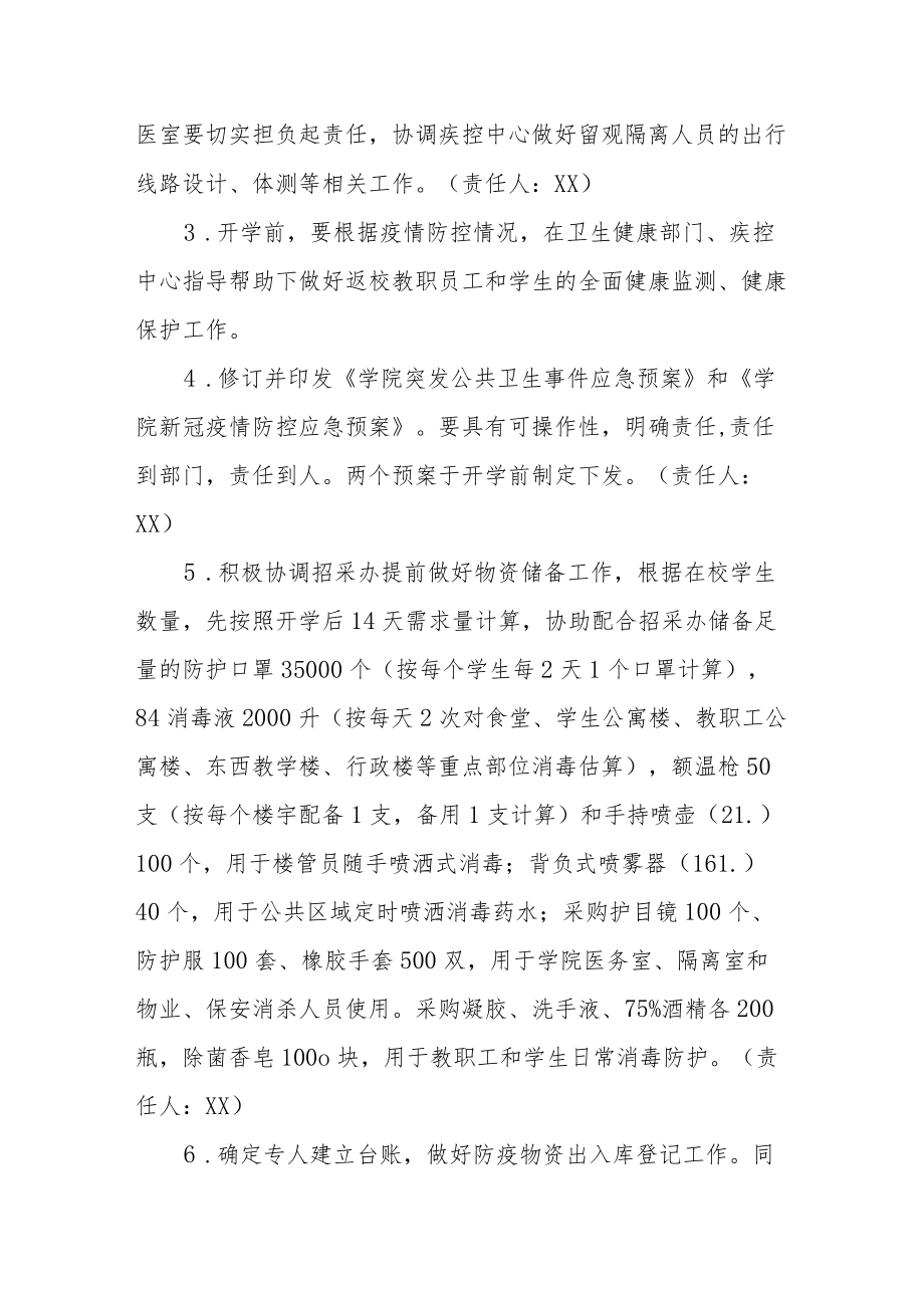 学院新冠疫情防控工作实施方案.docx_第2页