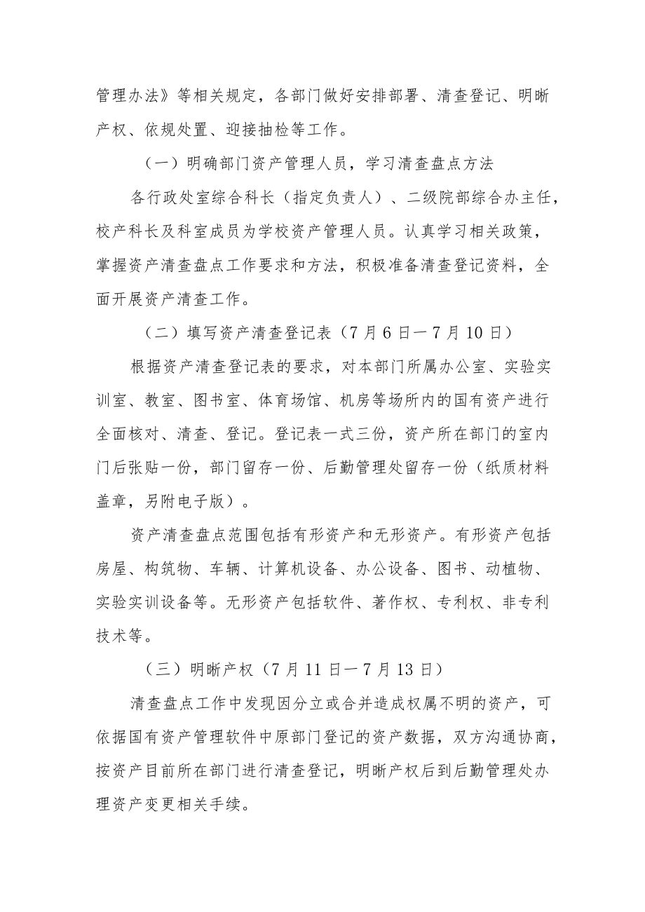 学院国有资产管理检查工作方案.docx_第2页