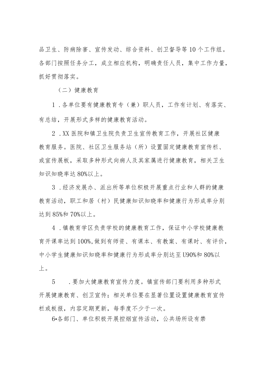 XX镇创建国家卫生镇实施方案.docx_第2页