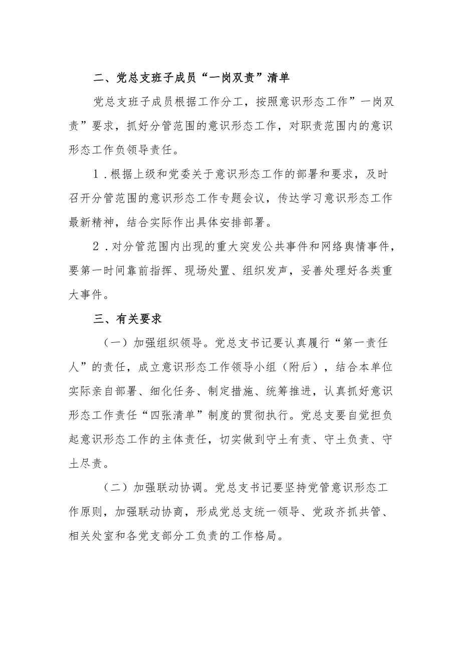 实验学校2022意识形态工作责任清单.docx_第2页