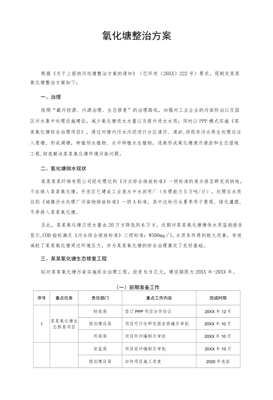 氧化塘整治方案.docx_第1页