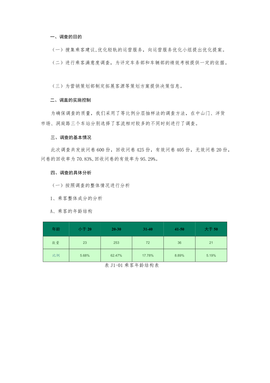 轻轨运营服务乘客调查分析报告.docx_第2页