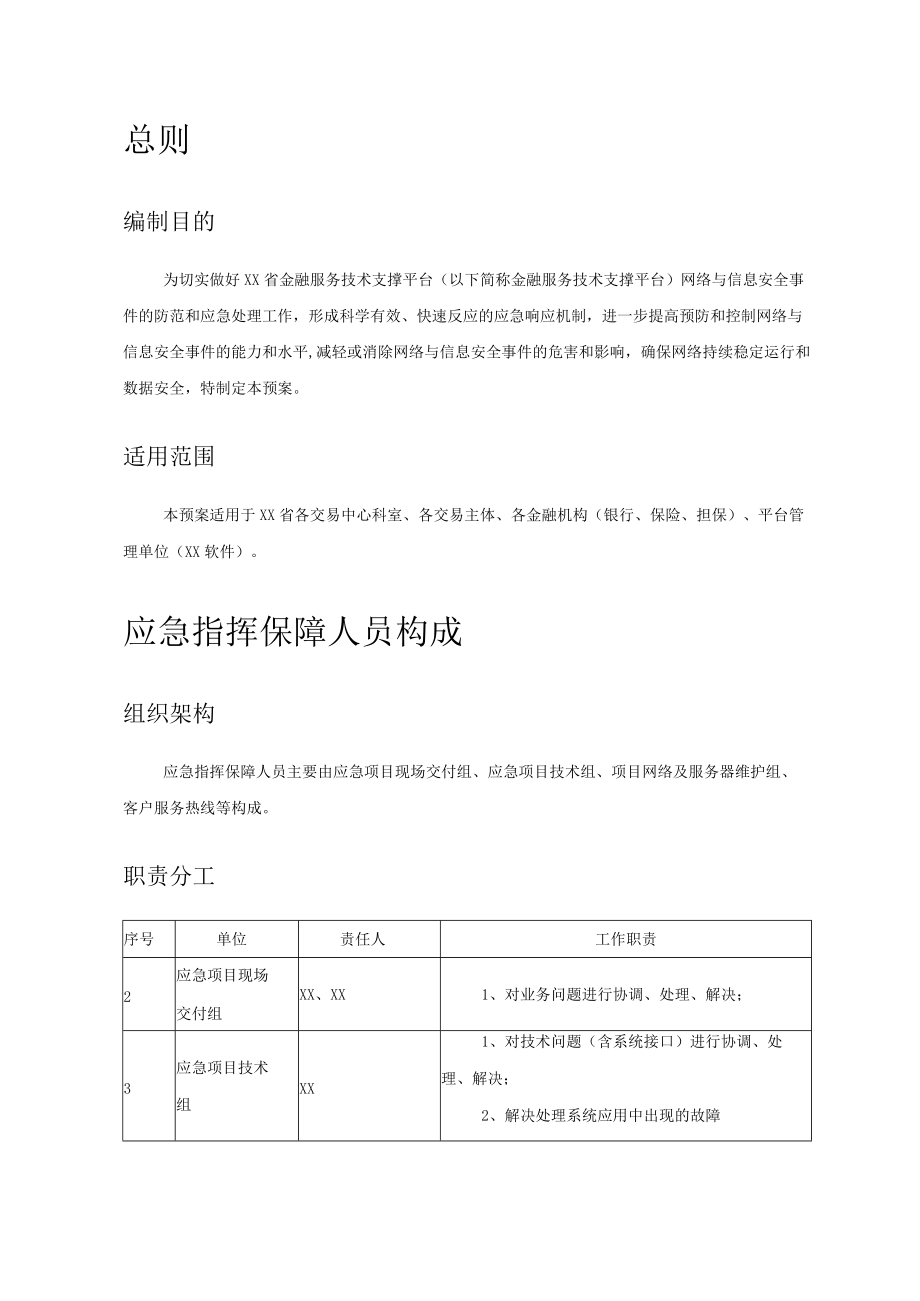 金融服务技术支撑平台应急预案.docx_第3页