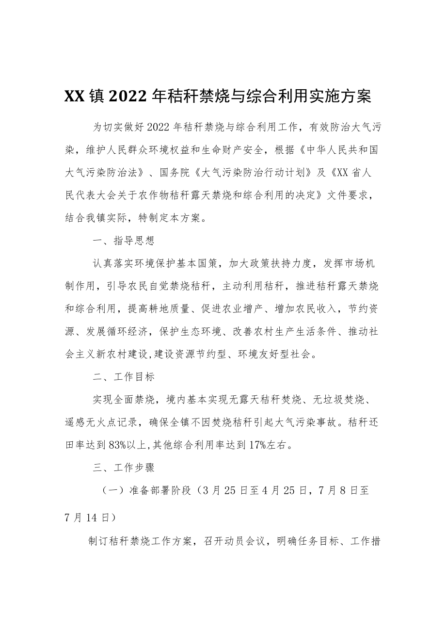 XX镇2022秸秆禁烧与综合利用实施方案.docx_第1页