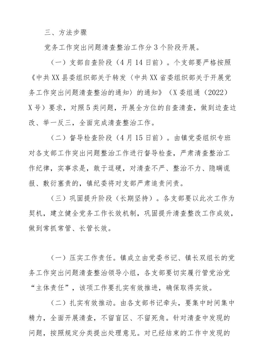 XX镇党务工作突出问题清查整治工作方案.docx_第2页