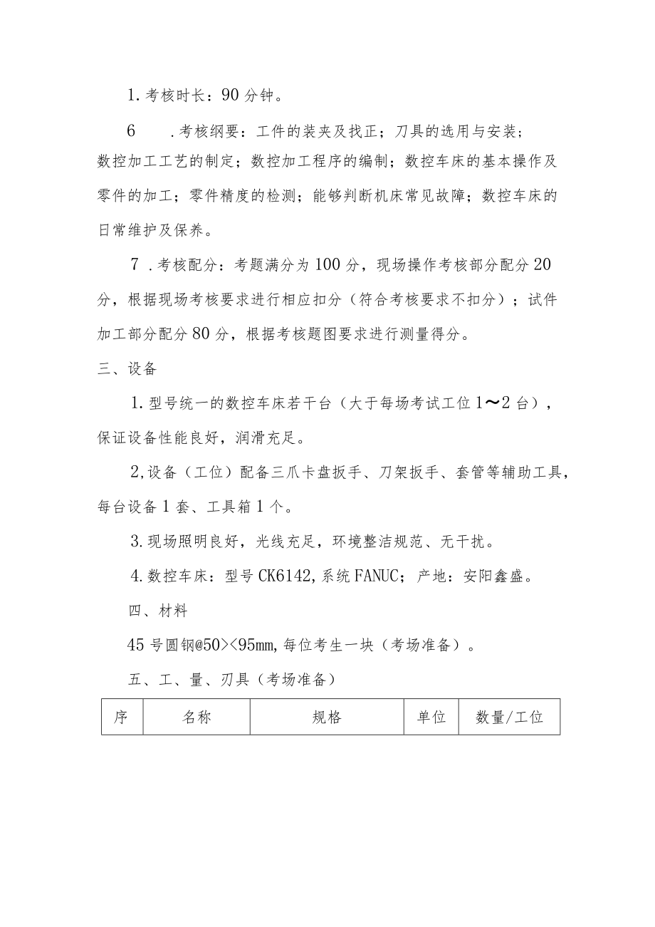 XX工程职业技术学院202X对口升学技能考试数控车考场准备单.docx_第2页