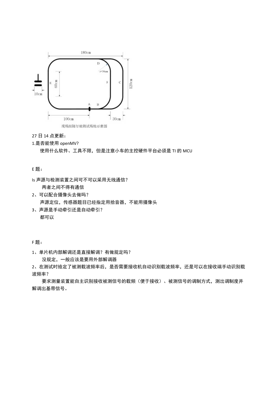 2022TI杯省级大学生电子设计竞赛7月联赛参考命题答疑集合.docx_第2页