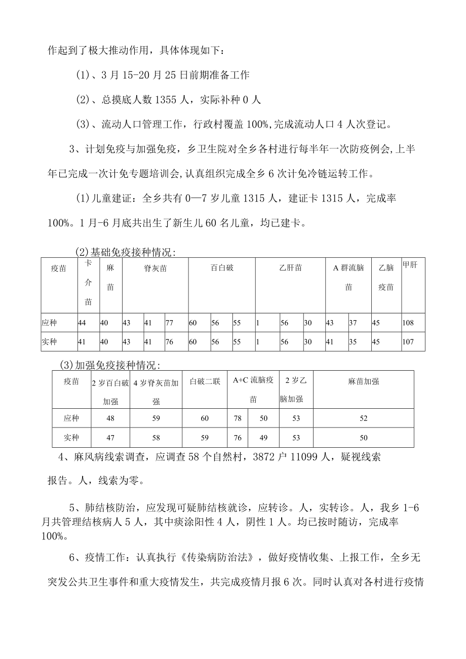 X乡疾病预防控制半工作总结.docx_第3页