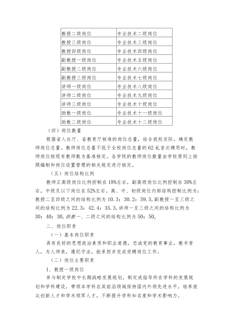 大学教师岗位设置与聘用实施细则.docx_第2页