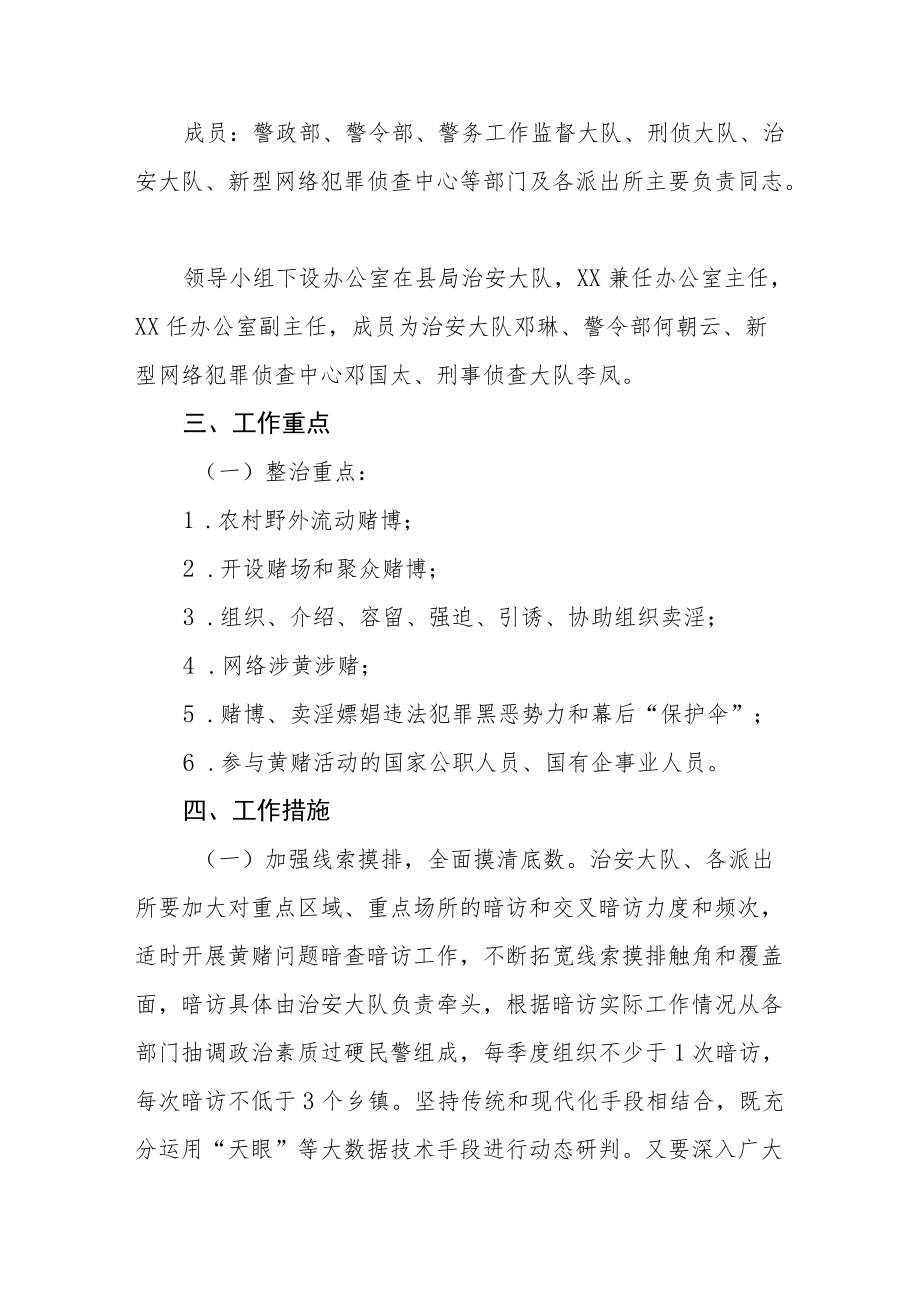 黄赌违法犯罪专项整治工作实施方案.docx_第2页