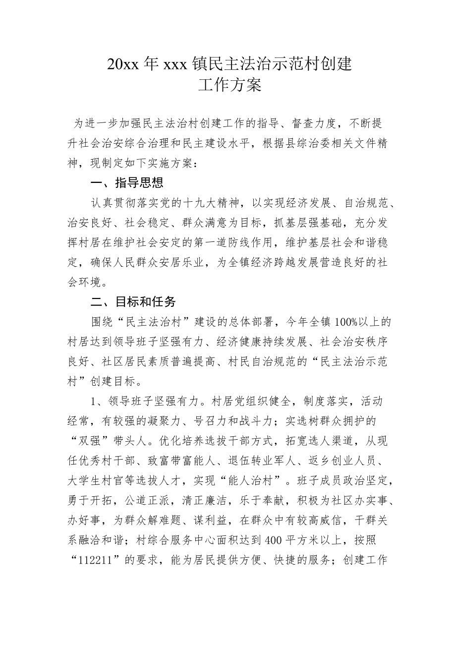 20xxxxx镇民主法治示范村创建工作方案.docx_第1页