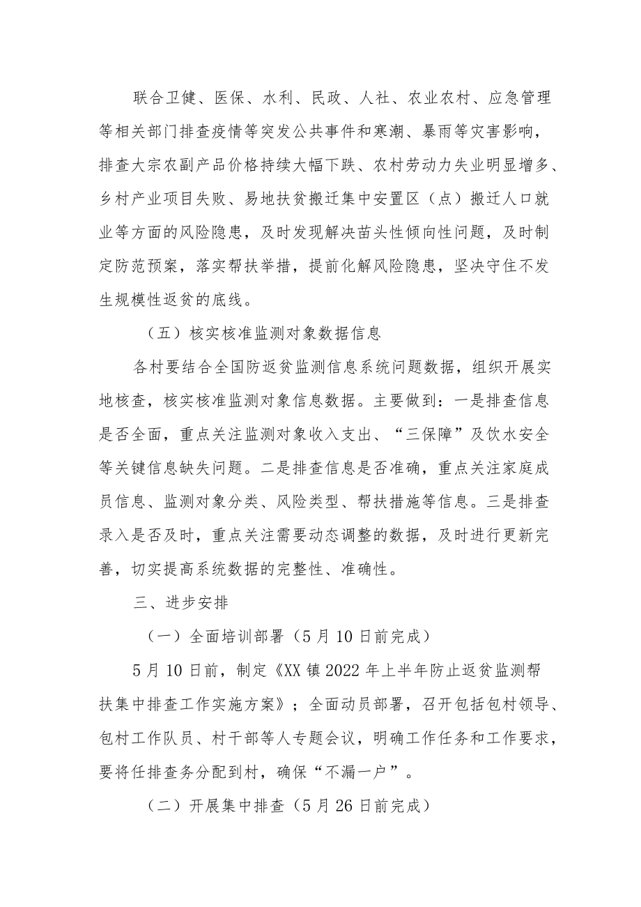 XX镇2022上半防止返贫监测帮扶集中排查工作实施方案.docx_第3页