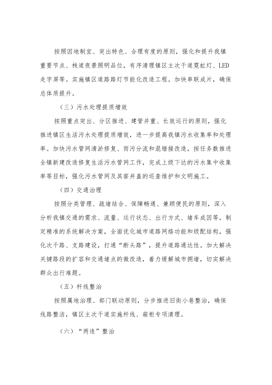 XX镇品质提升专项行动实施方案.docx_第2页