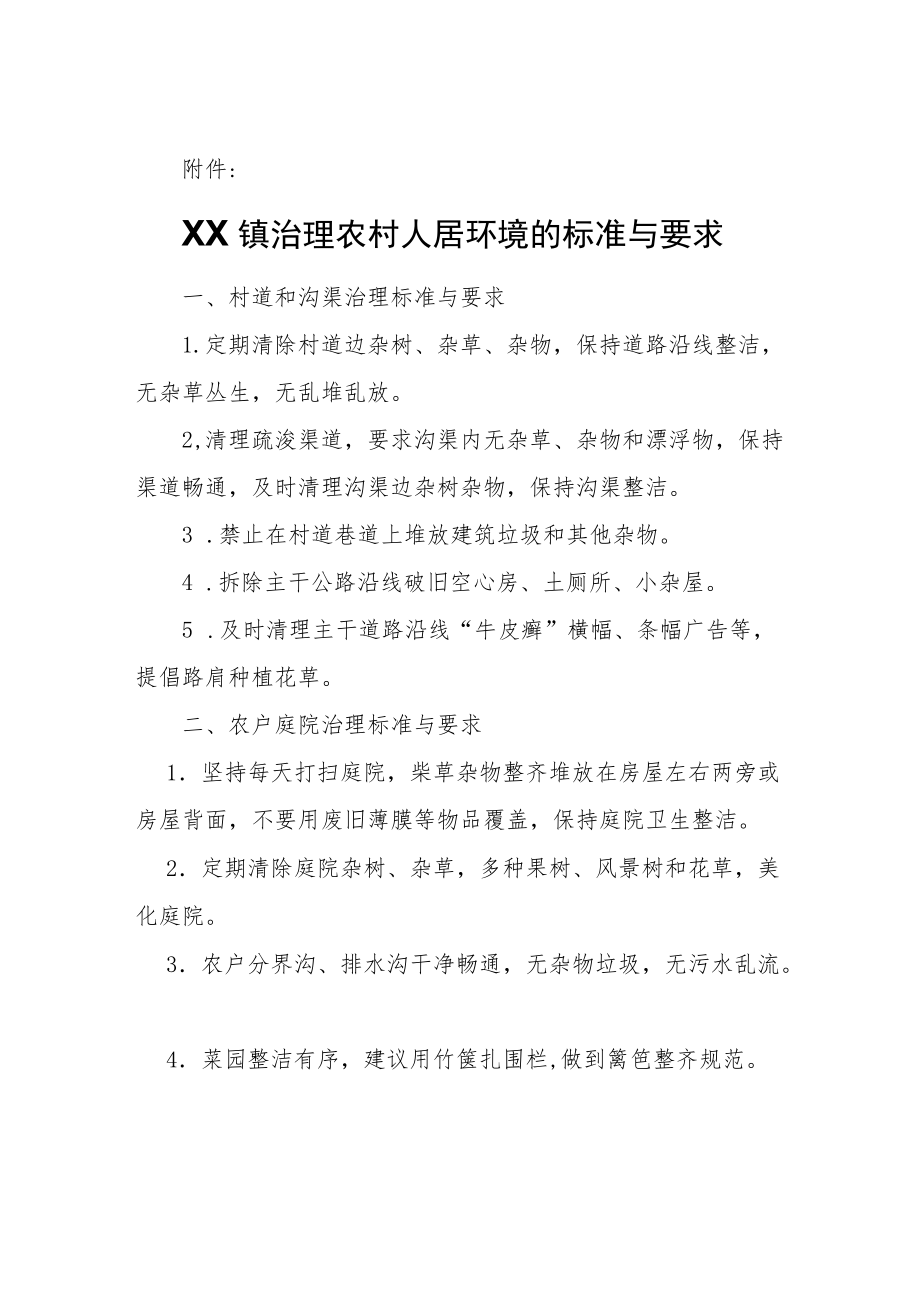 2021XX镇农村人居环境整治工作考评方案.docx_第3页