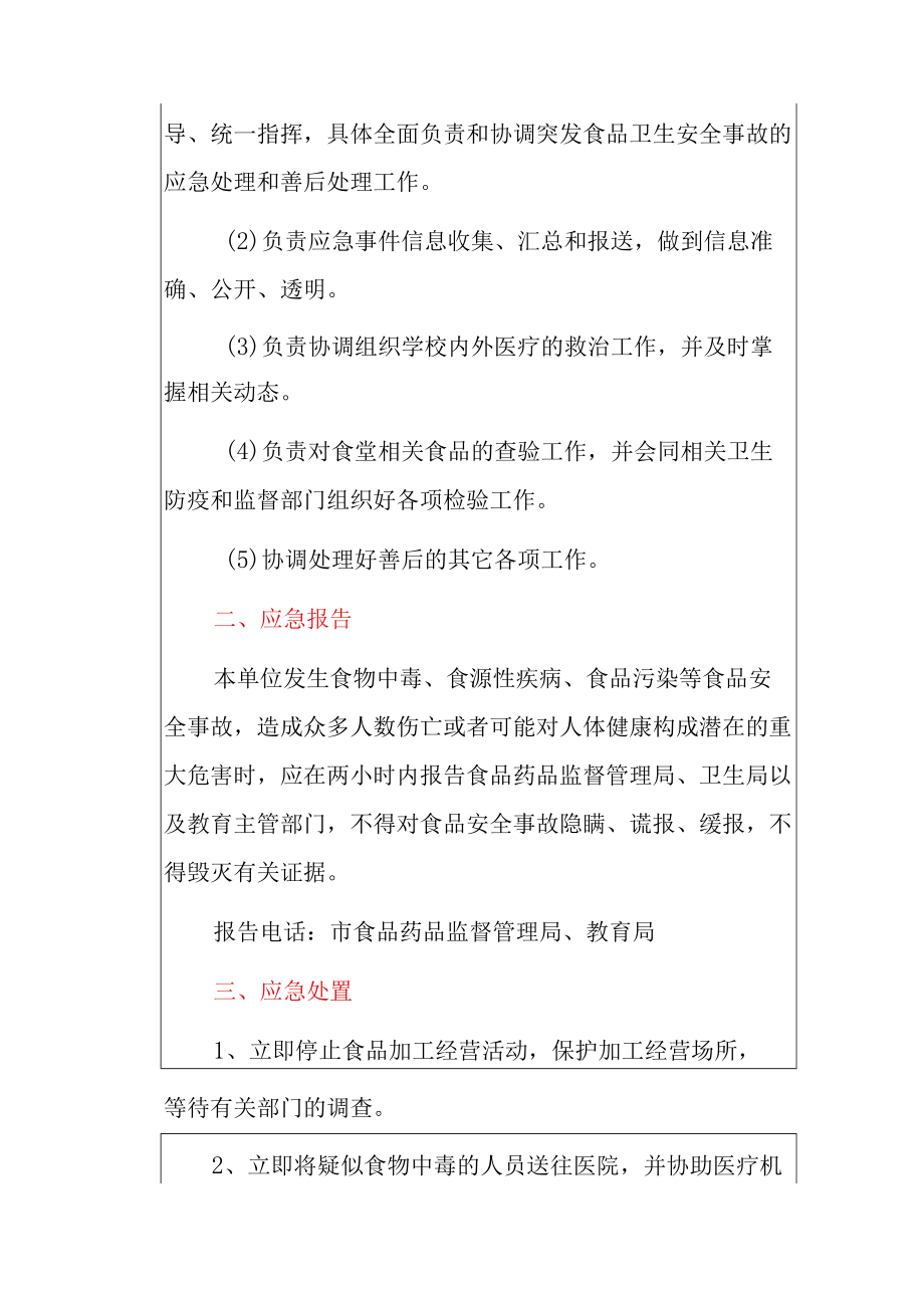 2022学校食品安全事故应急处置预案（精编版）.docx_第2页