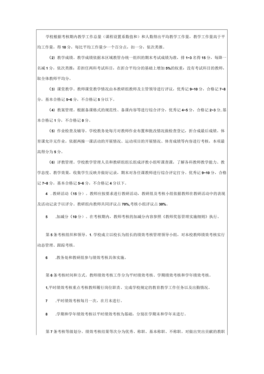 中小学学校教师绩效考核管理制度.docx_第2页