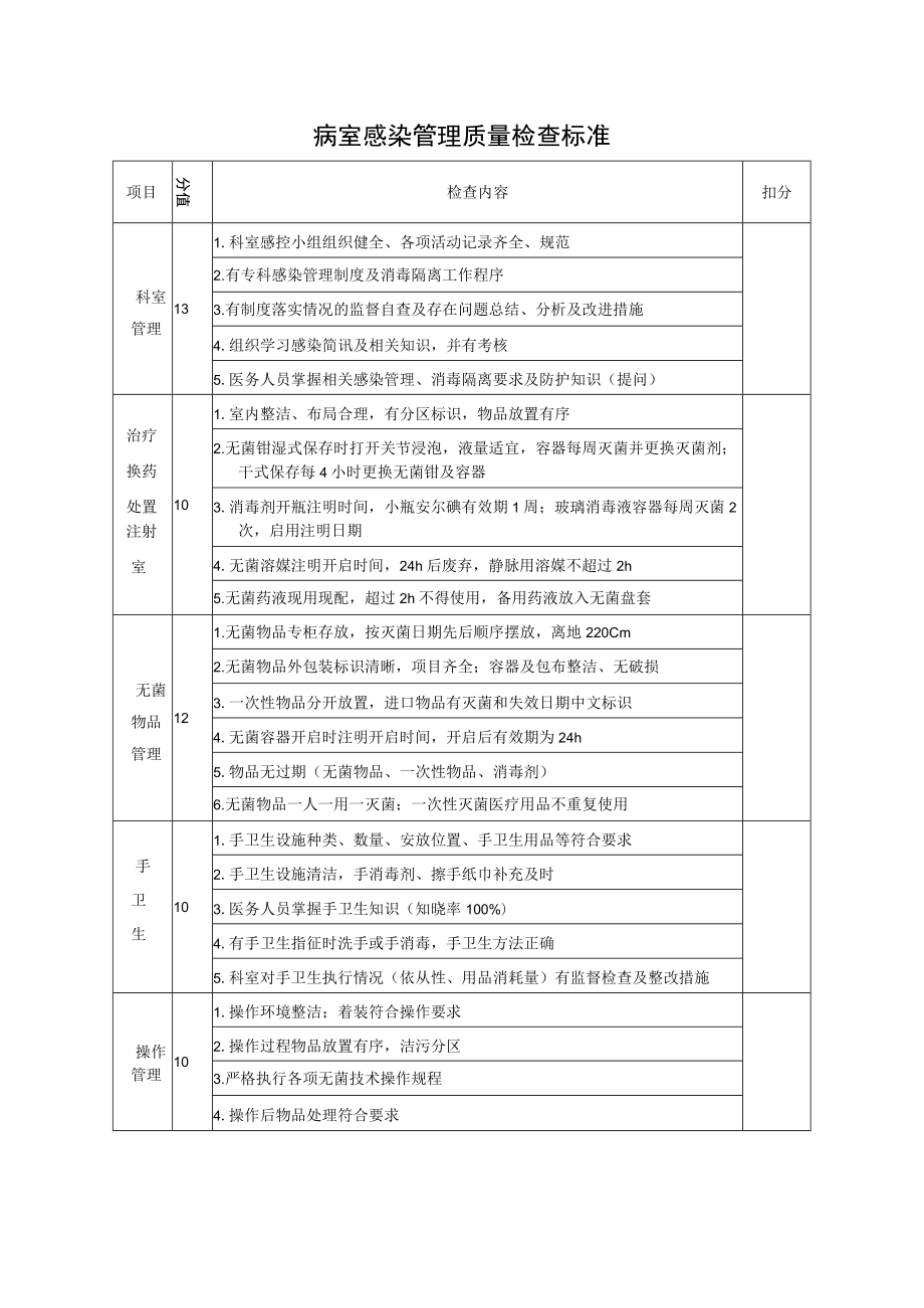 14 病室感染管理质量检查标准.docx_第1页