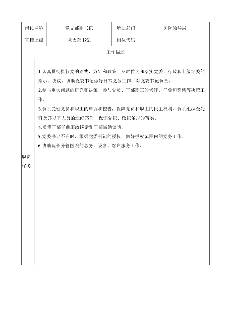 1.4党支部副书记职责.docx_第1页