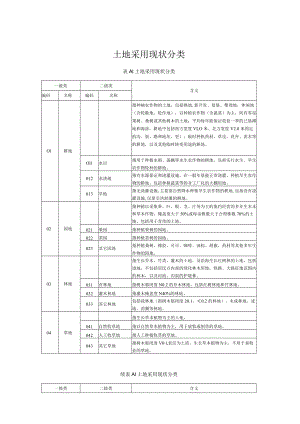 二调土地利用分类.docx