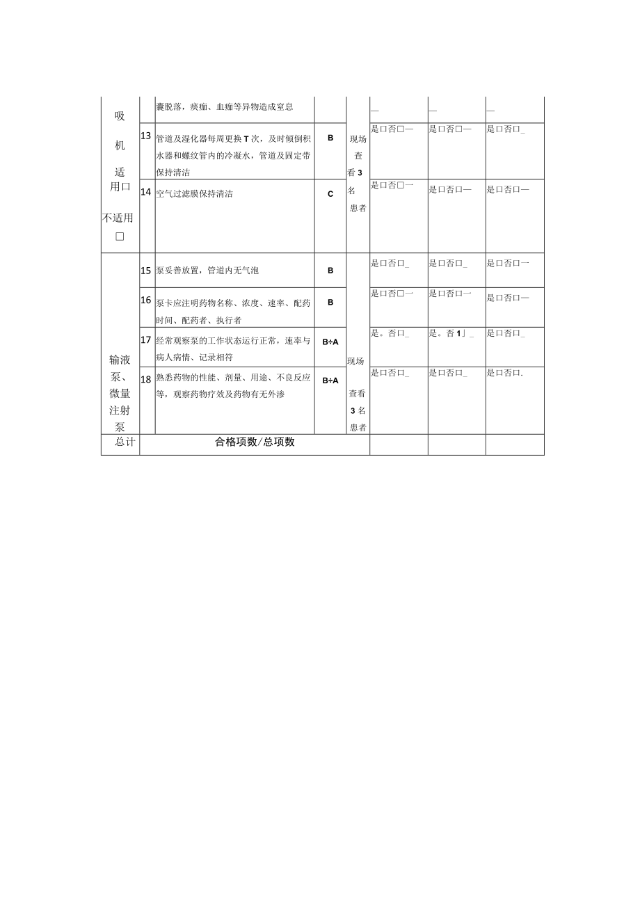 专科护理4 —— 仪器操作评价标准.docx_第2页