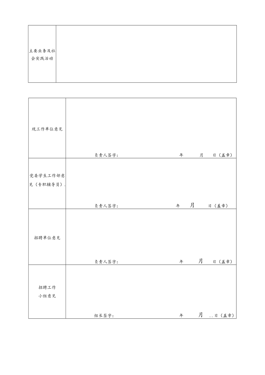 大学校内岗位招聘应聘人员信息表.docx_第2页