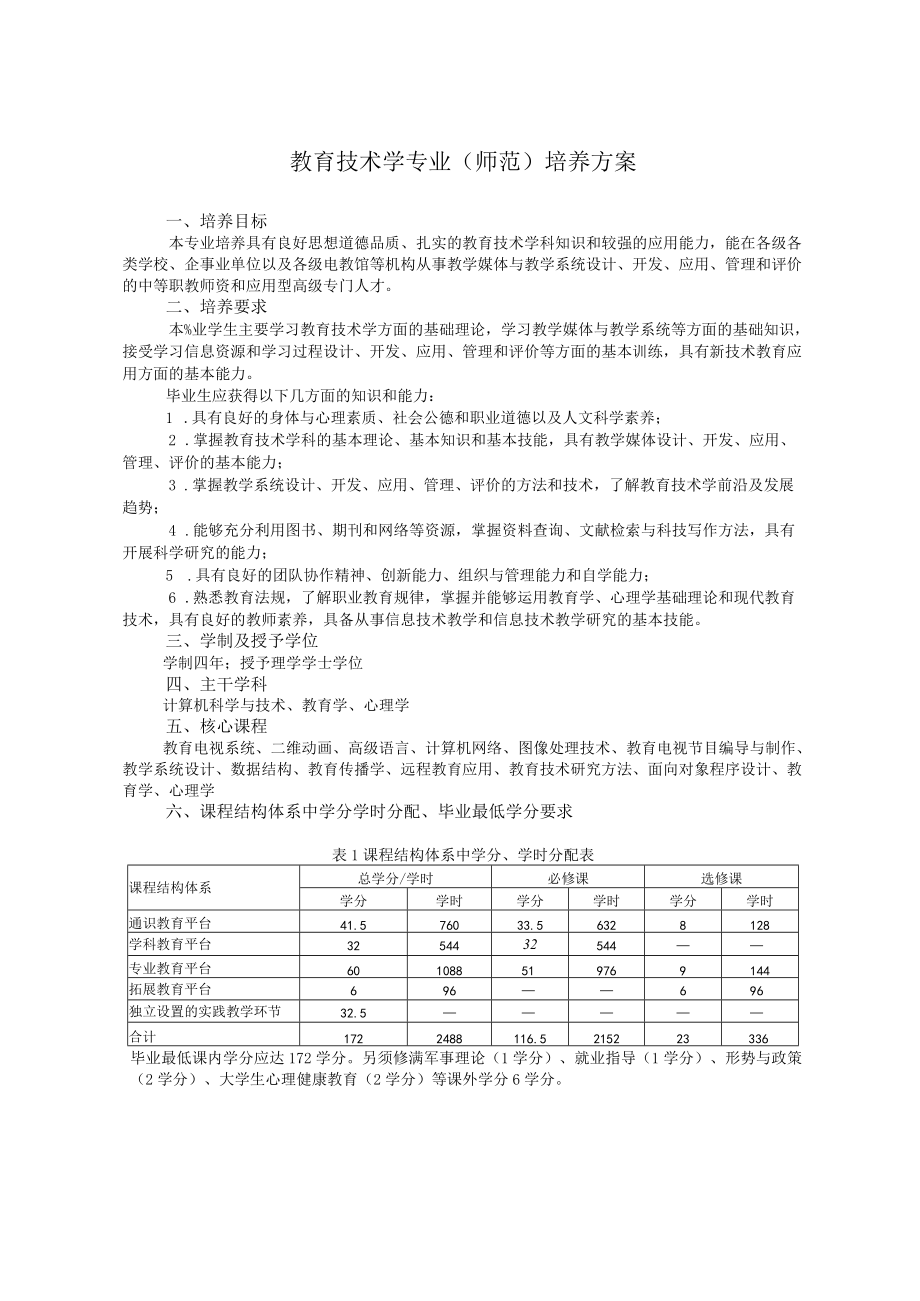 教育技术学专业（师范）培养方案.docx_第1页