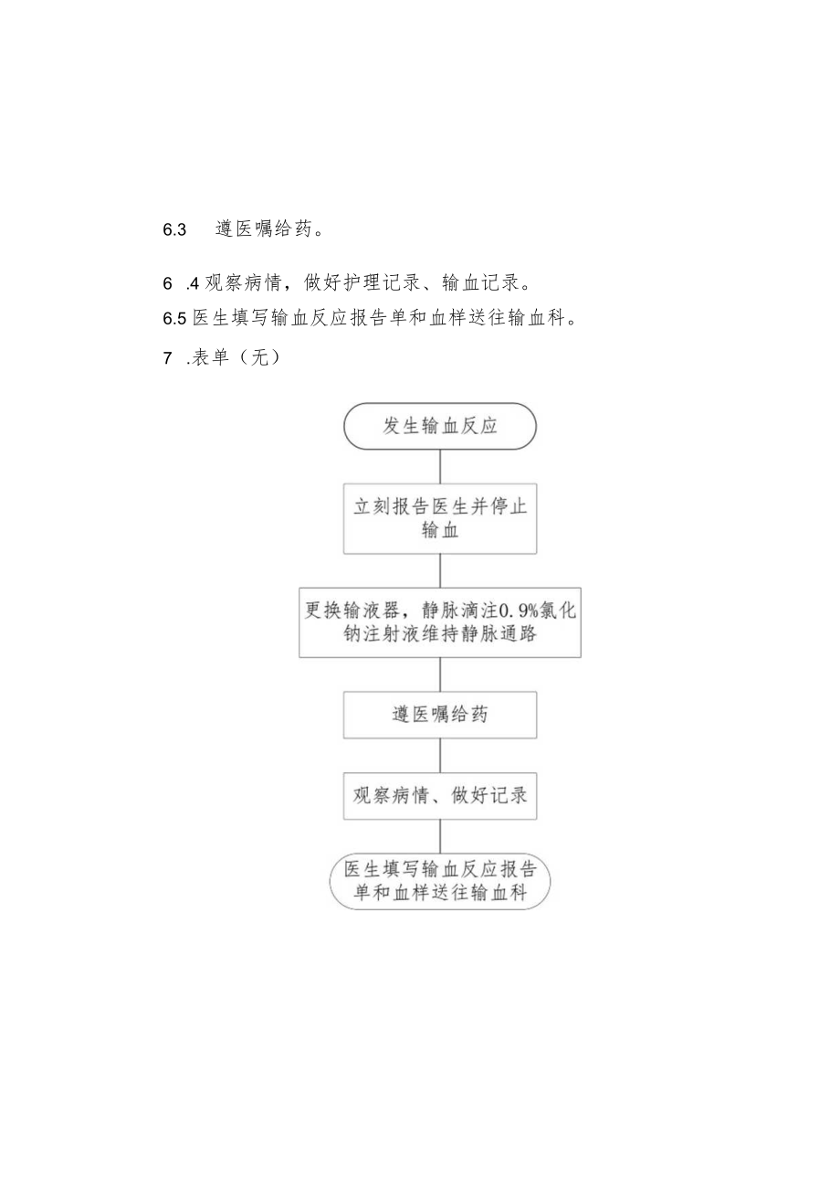 住院患者发生输血反应的护理应急预案.docx_第2页